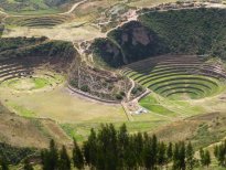 Lugares Turisticos de Cusco